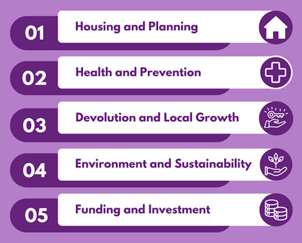 District Councils Offer to the Next Government